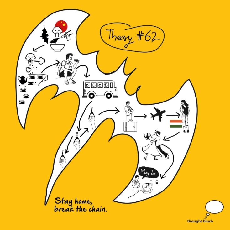 Η διαφήμιση του Thought Blurb κατά του κορωνοϊού