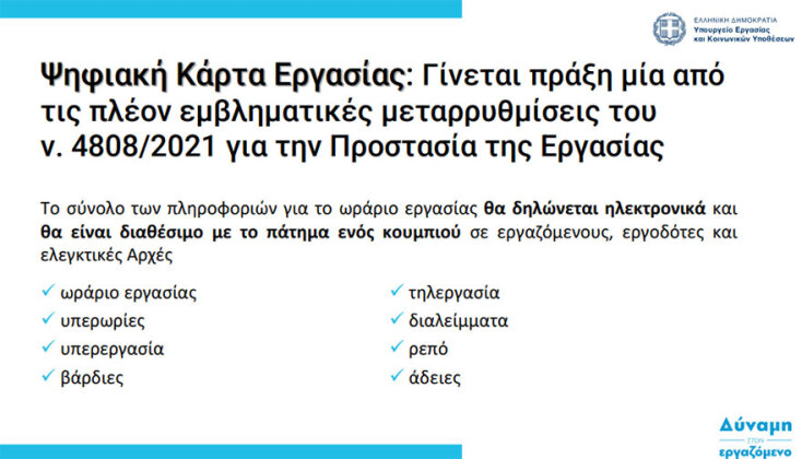 Ψηφιακή κάρτα εργασίας: Σε εφαρμογή από 1η Ιουλίου σε τράπεζες και σούπερ μάρκετ