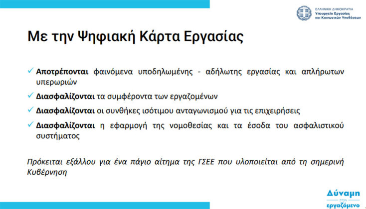 Ψηφιακή κάρτα εργασίας: Σε εφαρμογή από 1η Ιουλίου σε τράπεζες και σούπερ μάρκετ