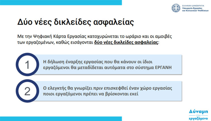 Στην τελική ευθεία η εφαρμογή της ψηφιακής κάρτας εργασίας