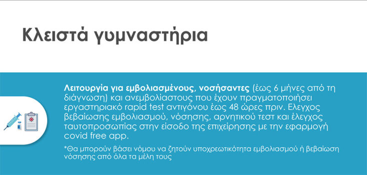 Καρτέλα με τα νέα μέτρα για ανεμβολίαστους σε κλειστά γυμναστήρια