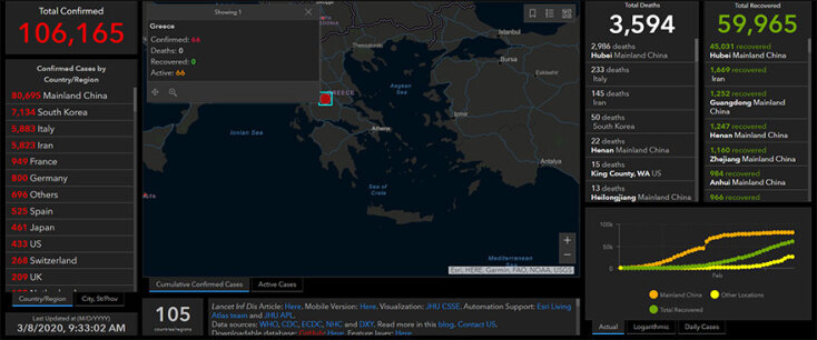 Κορωνοϊός στην Ελλάδα: Μεγαλώνει η κόκκινη κουκκίδα στη χώρα μας - Στα 66 τα επιβεβαιωμένα κρούσματα