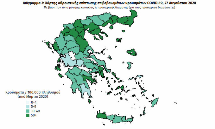 259 νέα κρούσματα κορωνοϊού ανακοίνωσε την Πέμπτη 27 Αυγούστου 2020 ο ΕΟΔΥ - Στους 9.531 οι συνολικοί φορείς Covid-19 από την έναρξη της πανδημίας © eody.gov.gr  