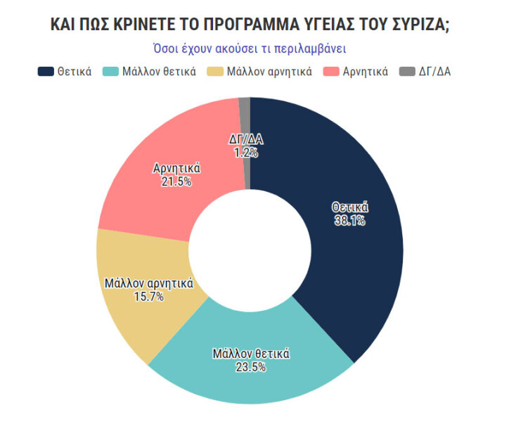 koronoios-erevna-syriza-about-people-esy.jpg