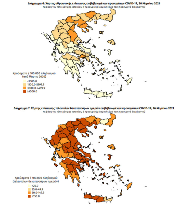 Χάρτες του ΕΟΔΥ με τις περιοχές όπου έχουν επιβεβαιωθεί τα περισσότερα κρούσματα κορωνοϊού συνολικά και τις τελευταίες 14 ημέρες | 26.03.2021
