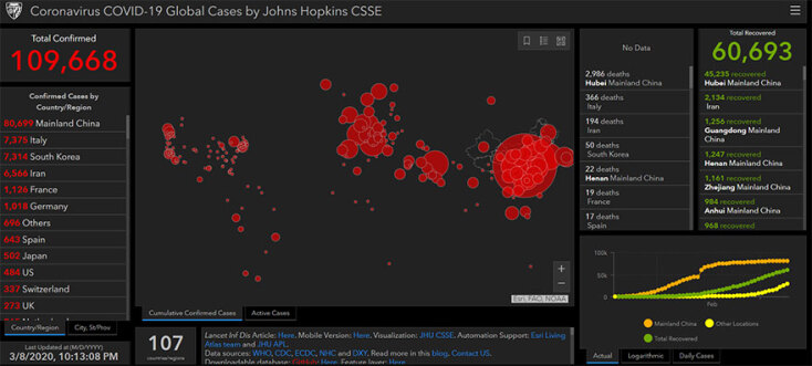 Κορωνοϊός στην Ευρώπη: Στους 19 οι νεκροί στη Γαλλία - Έσπασαν το «φράγμα» των 1.000 τα κρούσματα στη Γερμανία