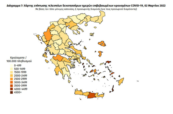 Ο χάρτης διασποράς του ΕΟΔΥ με τα κρούσματα κορωνοϊού τις τελευταίες 14 ημέρες | 02.03.2022