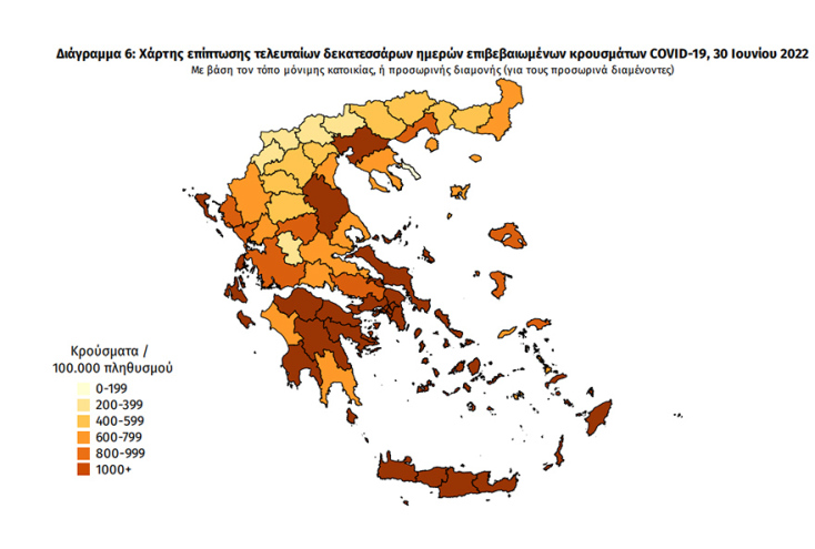 Ο χάρτης διασποράς του ΕΟΔΥ με τα κρούσματα κορωνοϊού τις τελευταίες 14 ημέρες | 30.06.2022
