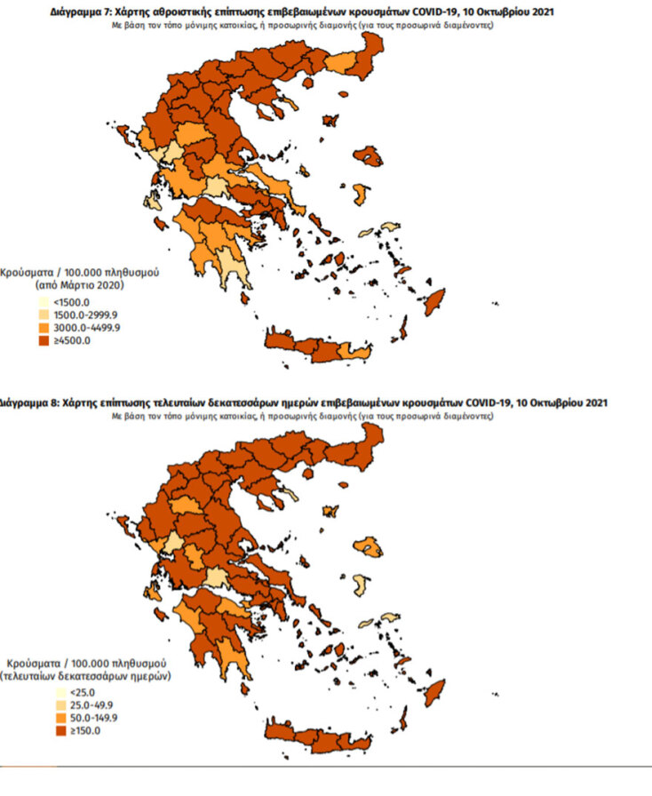 Χάρτης διασποράς του ΕΟΔΥ με τα κρούσματα κορωνοϊού σήμερα και τις τελευταίες 14 ημέρες | 10.10.2021
