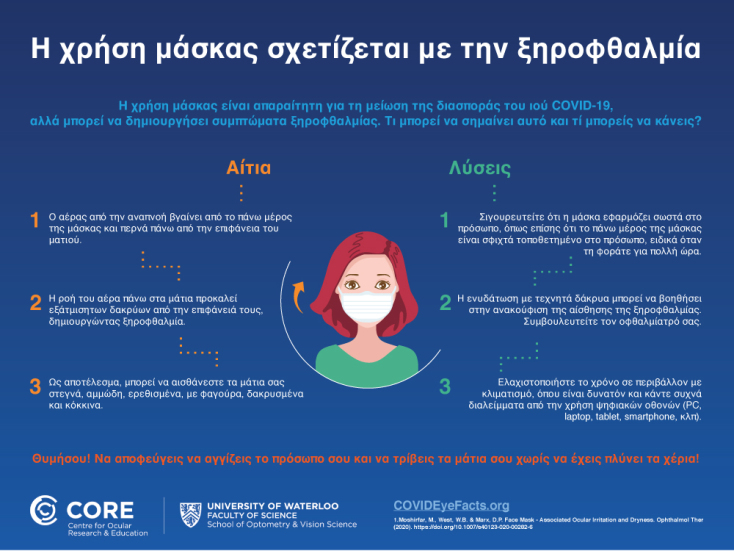 mask-drye-eyes-infographic.jpg
