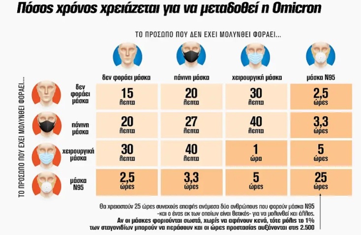 maskes_omicron.jpg