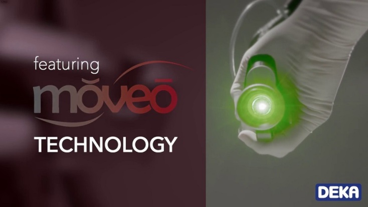 Τεχνολογία Moveo