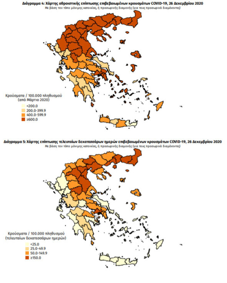 Χάρτες του ΕΟΔΥ με τις περιοχές που έχουν τα περισσότερα κρούσματα κορωνοϊού συνολικά και τις τελευταίες 14 ημέρες | 26.12.2020