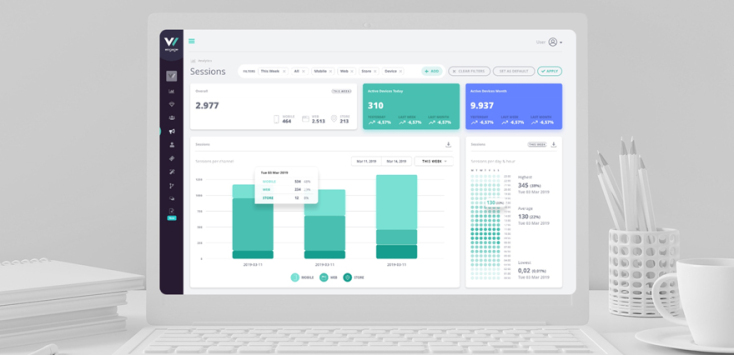 Η Warply, μία από τις μεγαλύτερες εταιρείες στα Προγράμματα Επιβράβευσης Πελατών λανσάρει σε 14 χώρες τη νέα πλατφόρμα “Warply Engage IV".
