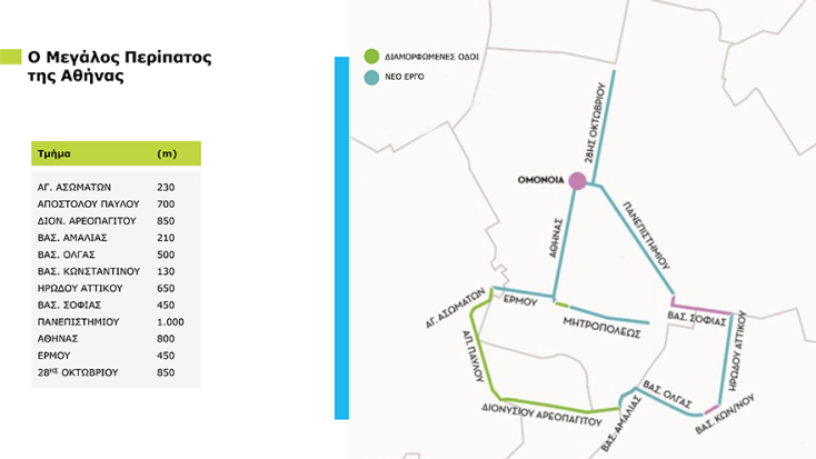 o_megalos_peripatos-7.jpg