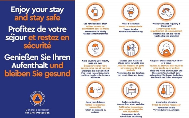 Οι οδηγίες στους τουρίστες