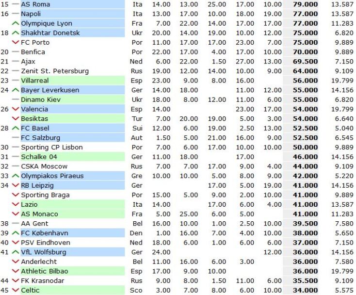 Ματιέ Βαλμπουενά