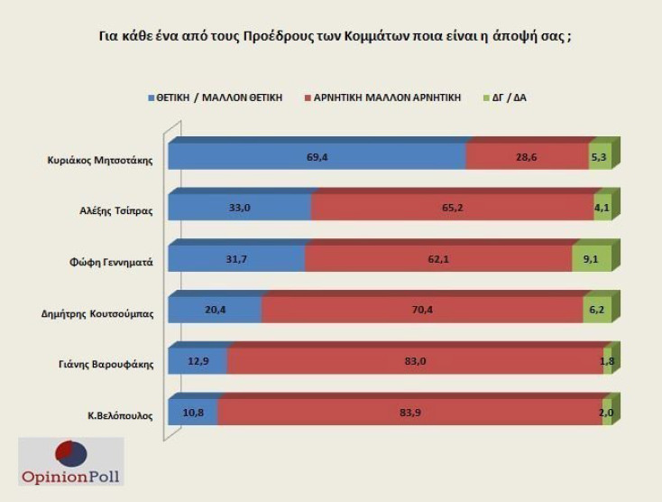 opinion-poll1.jpg