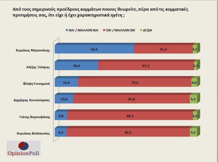 opinion-poll2.jpg