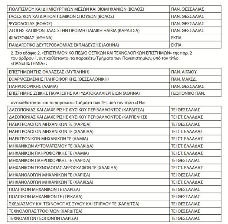 panepistimia_pinakas_2.jpg