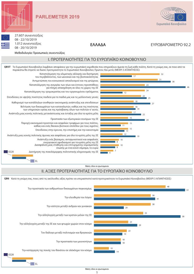parlemeter_2019_el_el-page-001.jpg