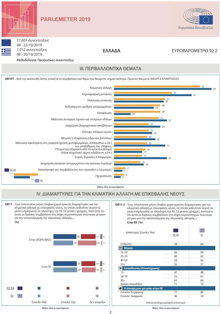 parlemeter_2019_el_el-page-002.jpg