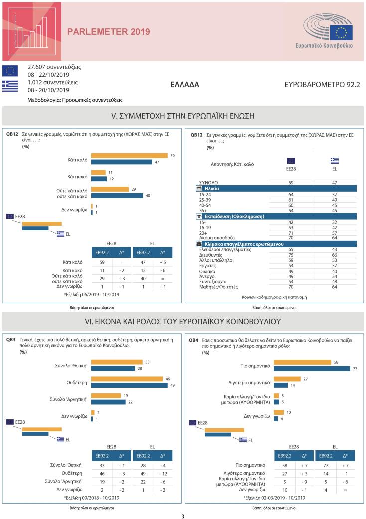 parlemeter_2019_el_el-page-003.jpg