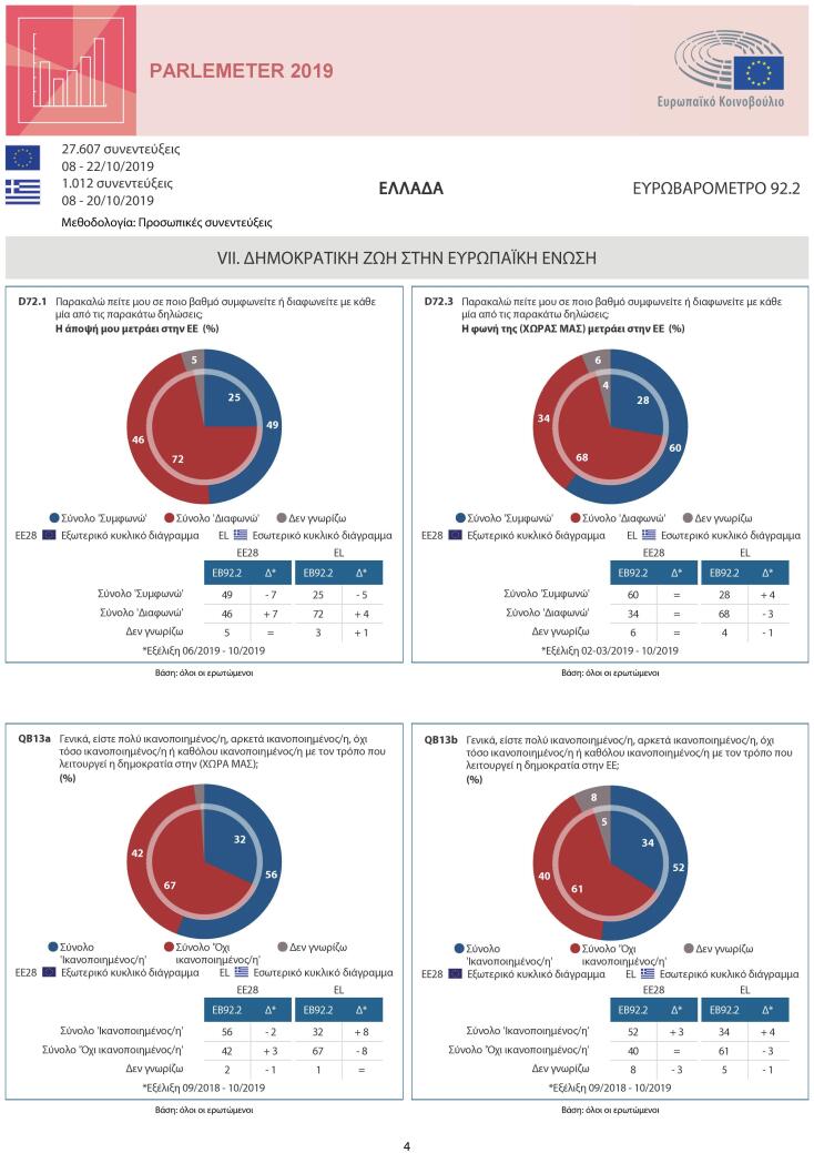parlemeter_2019_el_el-page-004.jpg