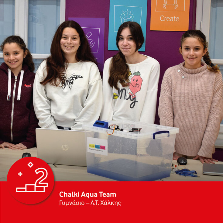 Η Chalki Aqua Team ευαισθητοποιεί με «έξυπνο» τρόπο τους ακρίτες για την υπερκατανάλωση του νερού