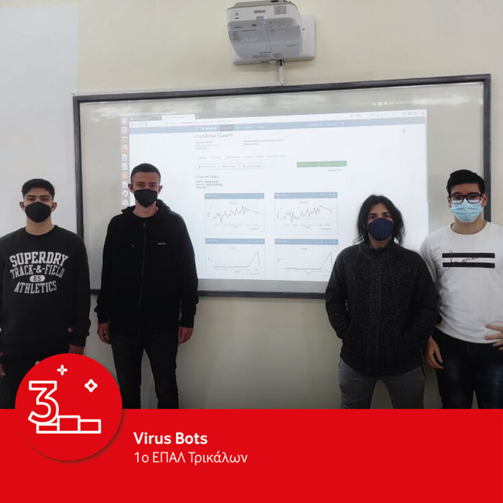 Μία «έξυπνη» λύση από τους Virus Bots για ασφαλείς σχολικές αίθουσες