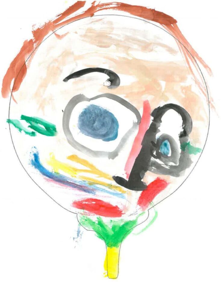 ΕΙΜΑΙ... Πώς βλέπω τον εαυτό μου