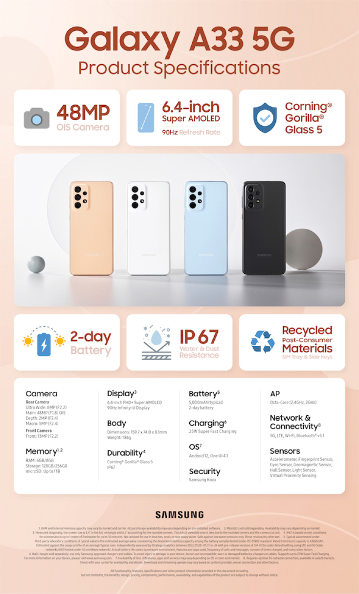 samsung_galaxy_a33_0.jpg