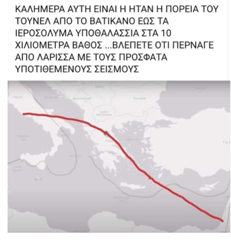 Ανάρτηση στα social media