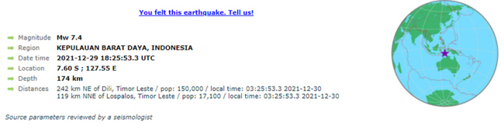 Σεισμός 7,4 Ρίχτερ στην Ινδονησία 