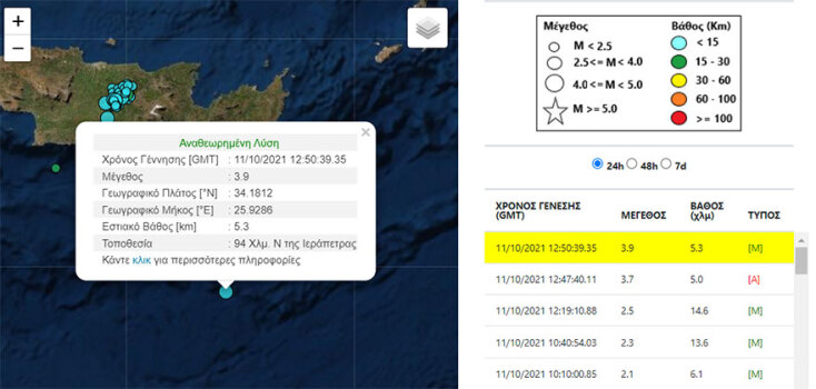 Σεισμός τώρα στην Ιεράπετρα - Ο χάρτης με το επίκεντρο της δόνησης