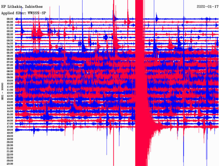 Σεισμός 4,6R στη Ζάκυνθο: Πώς κατέγραψε τη δόνηση ο σεισμογράφος