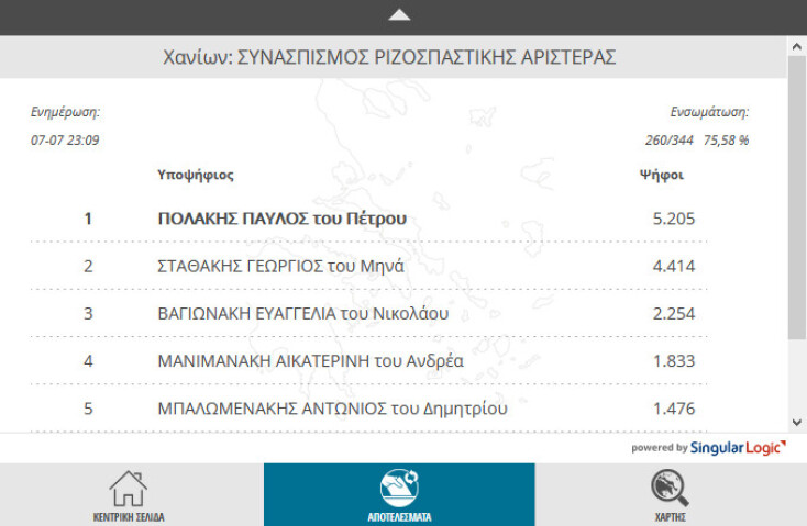 syriza-polakis