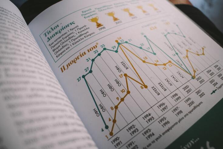 Ο Θάνος Σαρρής, συγγραφέας του βιβλίου «30 Θεοί του ελληνικού ποδοσφαίρου» 