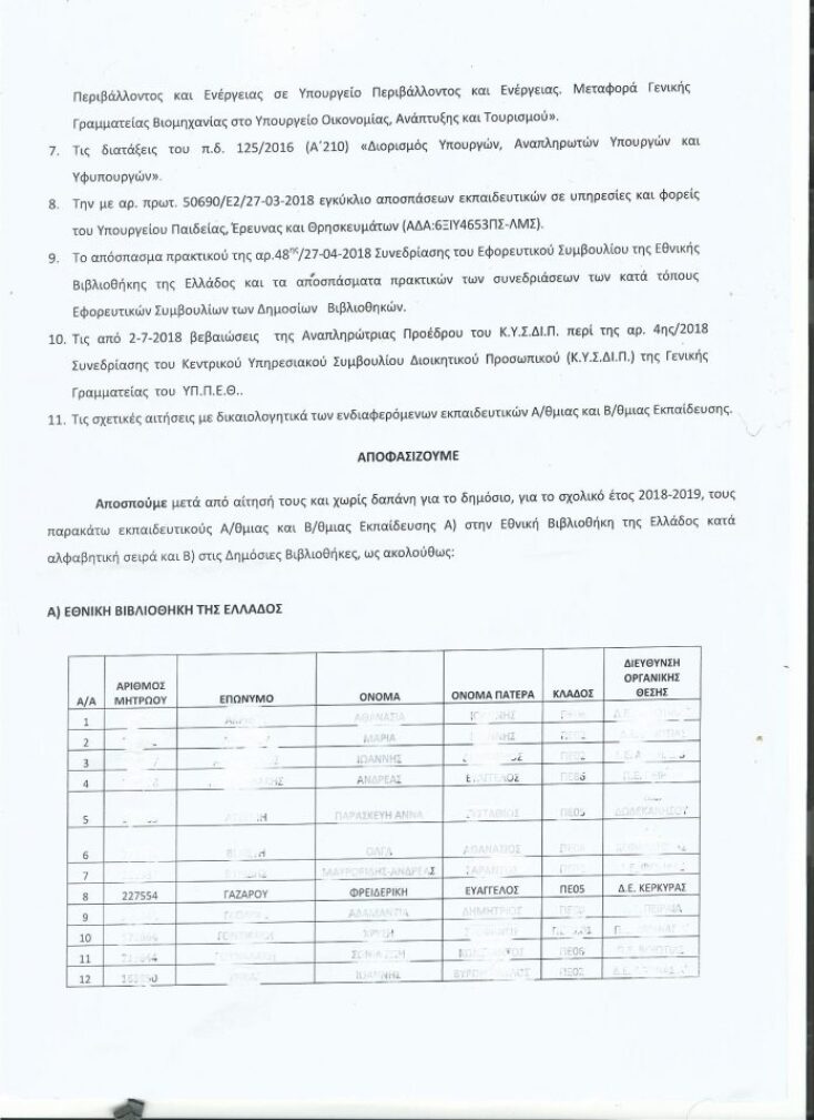 theoxaropoulos-syzygos4