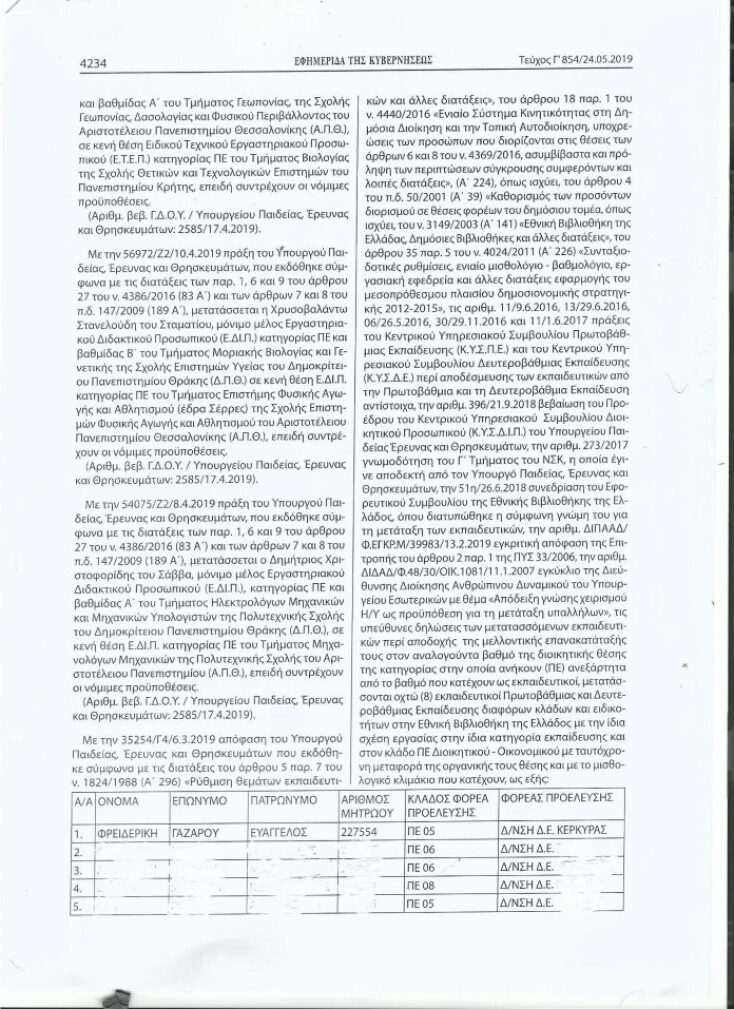 theoxaropoulos-syzygos5