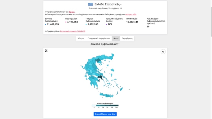 εφαρμογή Έλληνα φοιτητή