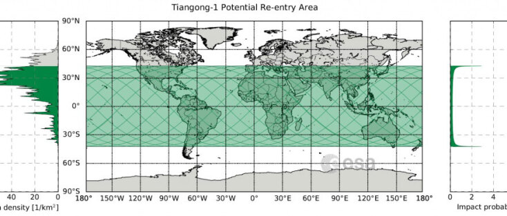 tiangong.jpg