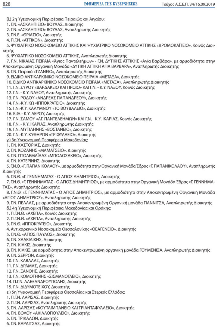 ΦΕΚ για την επιλογή διοικητών των νοσοκομείων