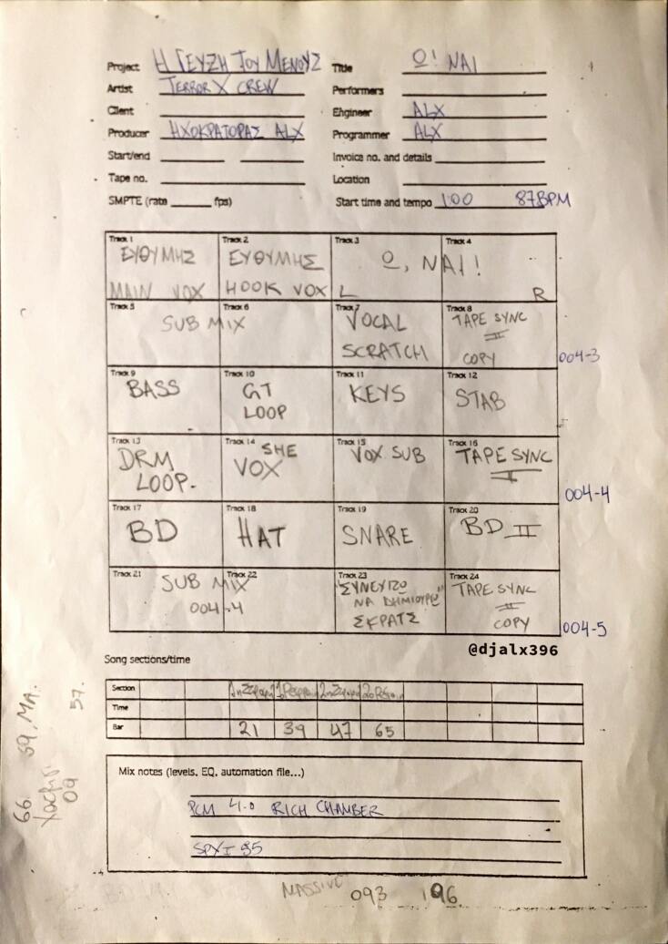 Το hip hop συγκρότημα Terror X Crew 