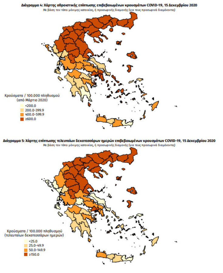 Χάρτες του ΕΟΔΥ με τις περιοχές που έχουν τα περισσότερα κρούσματα κορωνοϊού συνολικά και τις τελευταίες 14 ημέρες | 15.12.2020