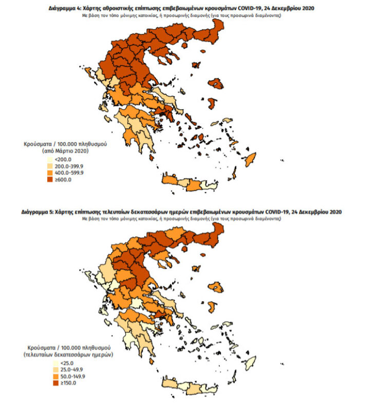 Χάρτες του ΕΟΔΥ με τις περιοχές που έχουν τα περισσότερα κρούσματα κορωνοϊού συνολικά και τις τελευταίες 14 ημέρες | 24.12.2020