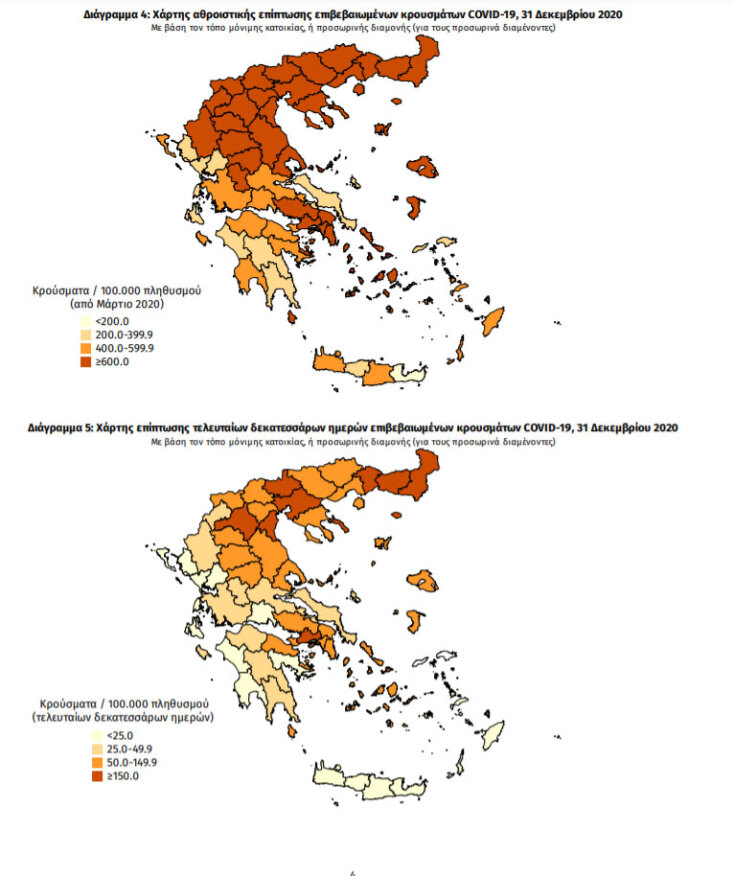 Χάρτες του ΕΟΔΥ με τις περιοχές που έχουν τα περισσότερα κρούσματα κορωνοϊού συνολικά και τις τελευταίες 14 ημέρες | 31.12.2020
