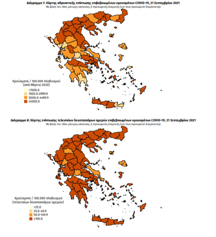 Χάρτες του ΕΟΔΥ με τα νέα κρούσματα κορωνοϊού σήμερα και τις τελευταίες 14 ημέρες ανά περιοχή | 21.09.2021