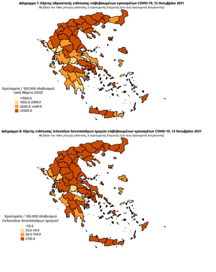 Χάρτης διασποράς του ΕΟΔΥ με τα κρούσματα κορωνοϊού σήμερα και τις τελευταίες 14 ημέρες | 12.10.2021