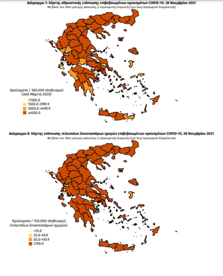 Ο χάρτης διασποράς με τα κρούσματα σήμερα και τις τελευταίες 14 ημέρες, σύμφωνα με την ανακοίνωση του ΕΟΔΥ για τον κορωνοϊό | 28.11.2021